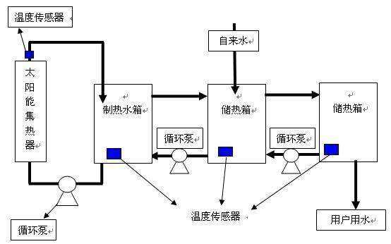 1658989609726490.png lQLPJxaJlkrO9MnNAVrNAiqwF6vq5bbeTc4C4n0tdcAsAA_554_346.png