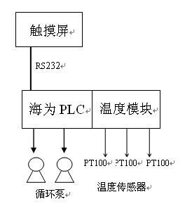 1658989623175272.png lQLPJxaJlkrO82TNASLNARKwQgdUrY2uB4IC4n0tTcAGAA_274_290.png