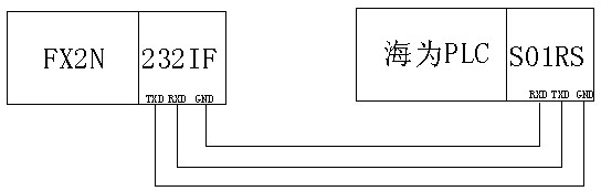 1658993203532619.png F64C4BDA-5B8F-4121-941B-046D8A1100B4.png