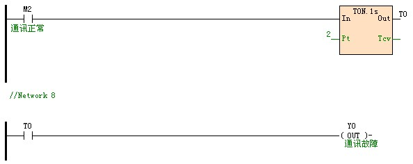 1658993453783520.png lQLPJxaJnktriQTM7M0CUrA9OPKePFSXawLiiknewNIA_594_236.png