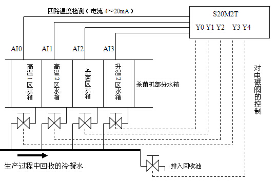 1658994368630652.png lQLPJxaJoTUS_pnNAWPNAhqwYGESxqqn0xwC4o8P6kCWAQ_538_355.png