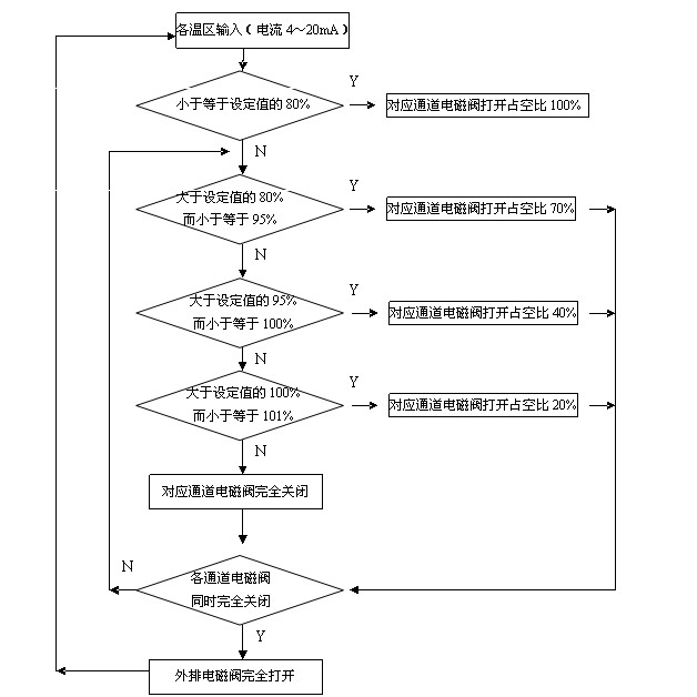 1658994429178293.png lQLPJxaJoTUS_nPNAnTNAnSw0SzaKzSPZXcC4o8P54BCAQ_628_628.png