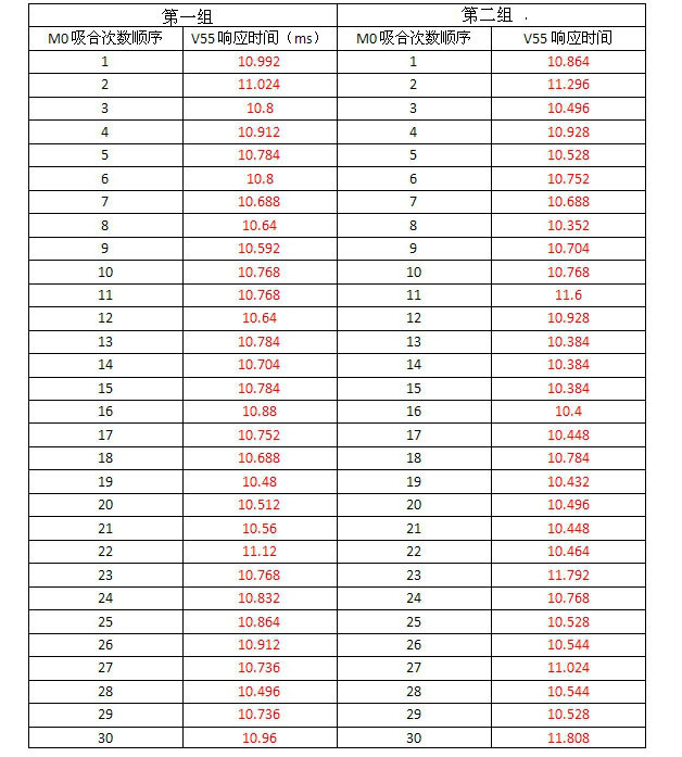 1659080514140258.png lQLPJxaKaaHxyojNArnNAnSw3YcTdD0Jf_UC49dwRgB1AA_628_697.png