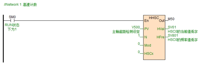 1659085128498184.png lQLPJxaKc5OoqMjM3s0CqbDMQ7HKjp204ALj57qkQIkA_681_222.png